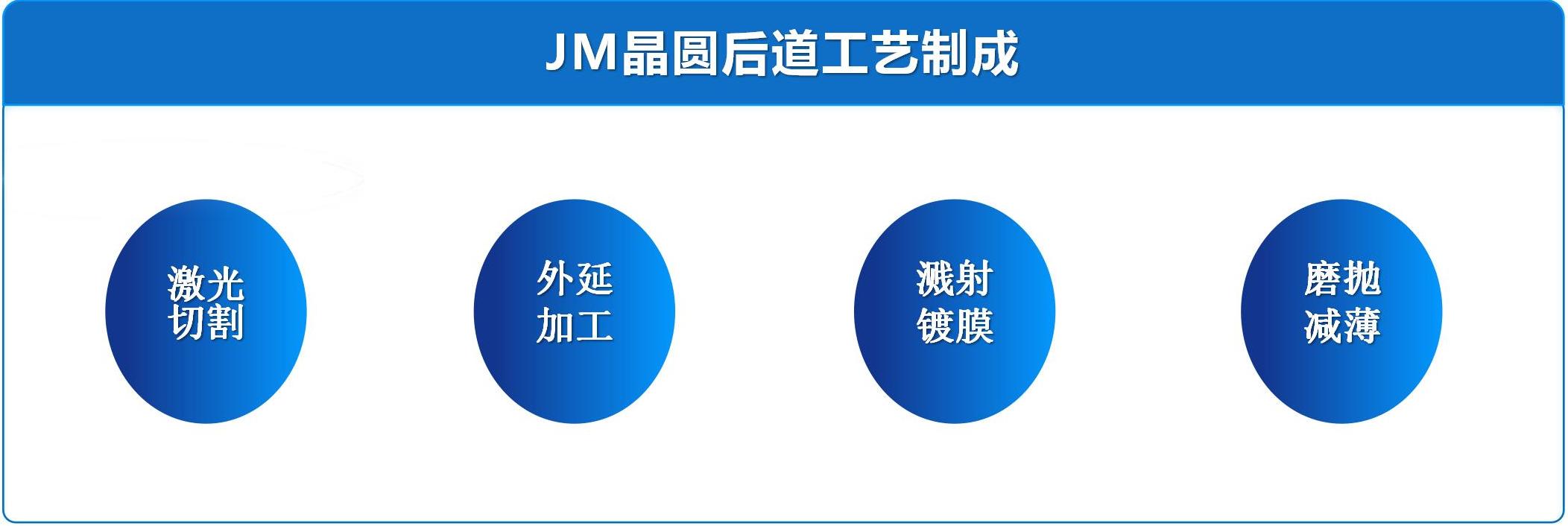 JXT企业简介_20(1).jpg